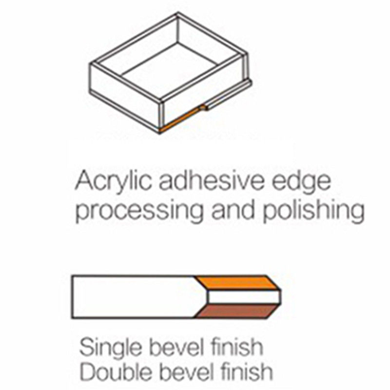 Grosir Plexiglass 45 derajat Mesin Pemotong Edge Angle Chamfer Mesin Acrylic Edge Chamfering Polishing Machine