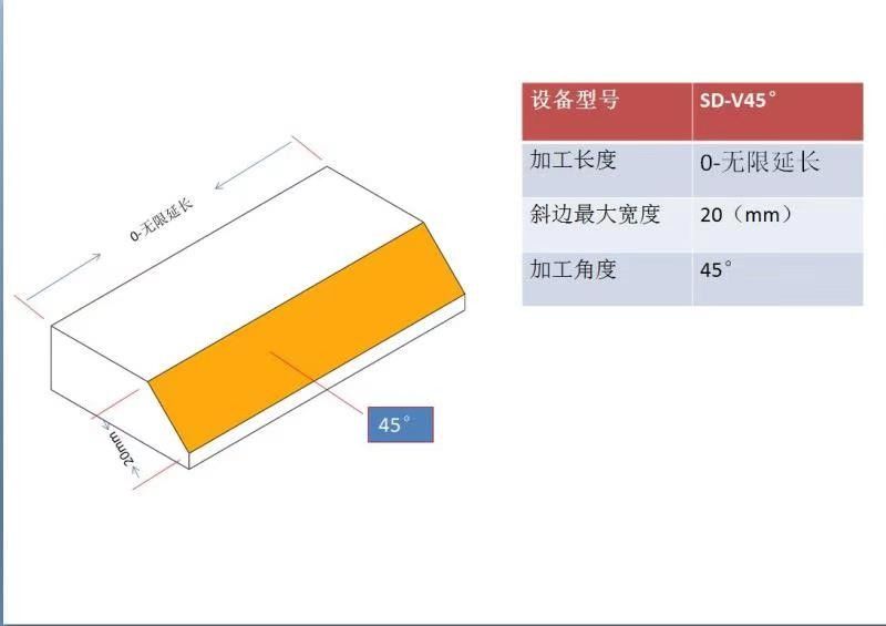 Mesin Chamfering Akrilik PMMA Pelat Akrilik Anti-Jatuh Trendi Spindle Speed 9000Rpm V-45