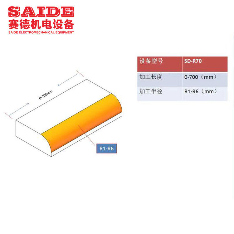 Epidemic Anti-droplet Separator SD-R70 High Speed Acrylic PMMA R10 R15 Mesin Angka Chamfering