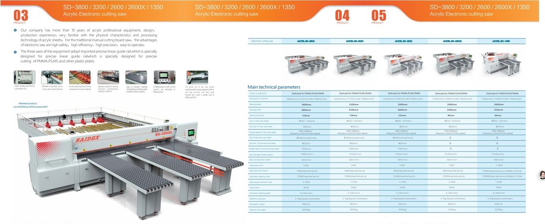 SD-3800 Acrylic Electronic Cutting Saw Extensible Work Area untuk pemotongan presisi dari PMMA PS MS plastik akrilik